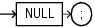null_statement