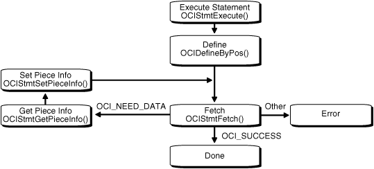 Description of Figure 5-4 follows