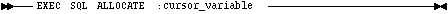 Syntax diagram: ALLOCATE