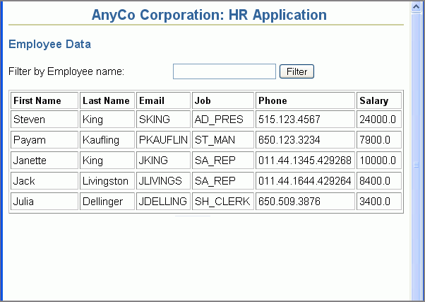 Description of Figure 4-14 follows