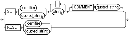 Description of setparameter.gif follows