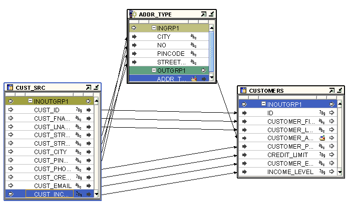 Description of Figure 25-1 follows