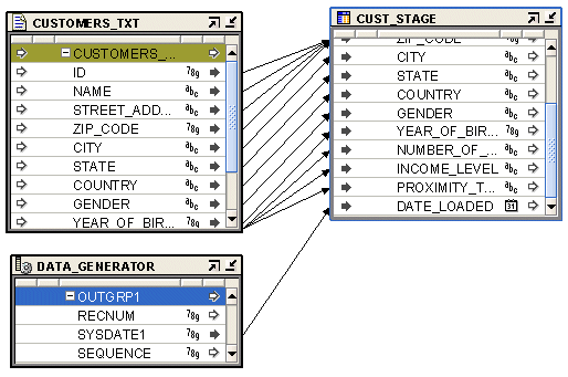 Description of Figure 25-2 follows