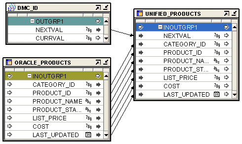 Description of Figure 25-8 follows