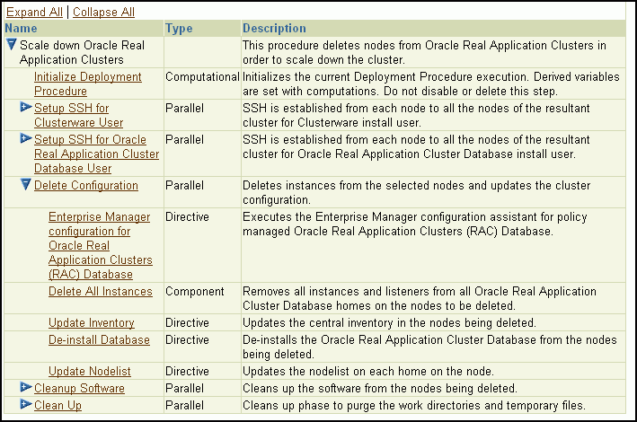 Description of delete_node1.gif follows