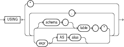 Description of mining_attribute_clause.gif follows