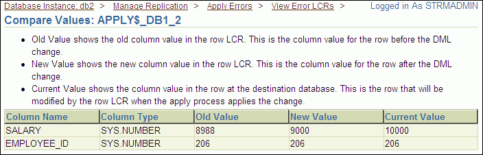 Description of tdpii_compare_error_values.gif follows