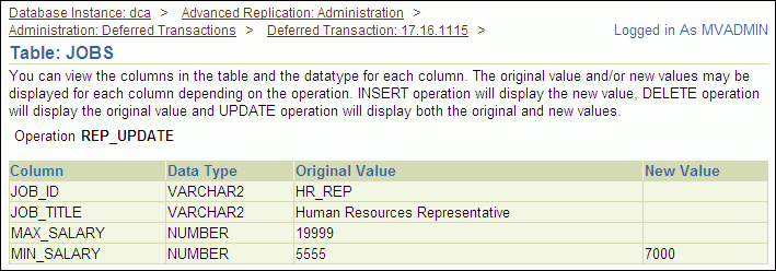 Description of tdpii_def_change.gif follows