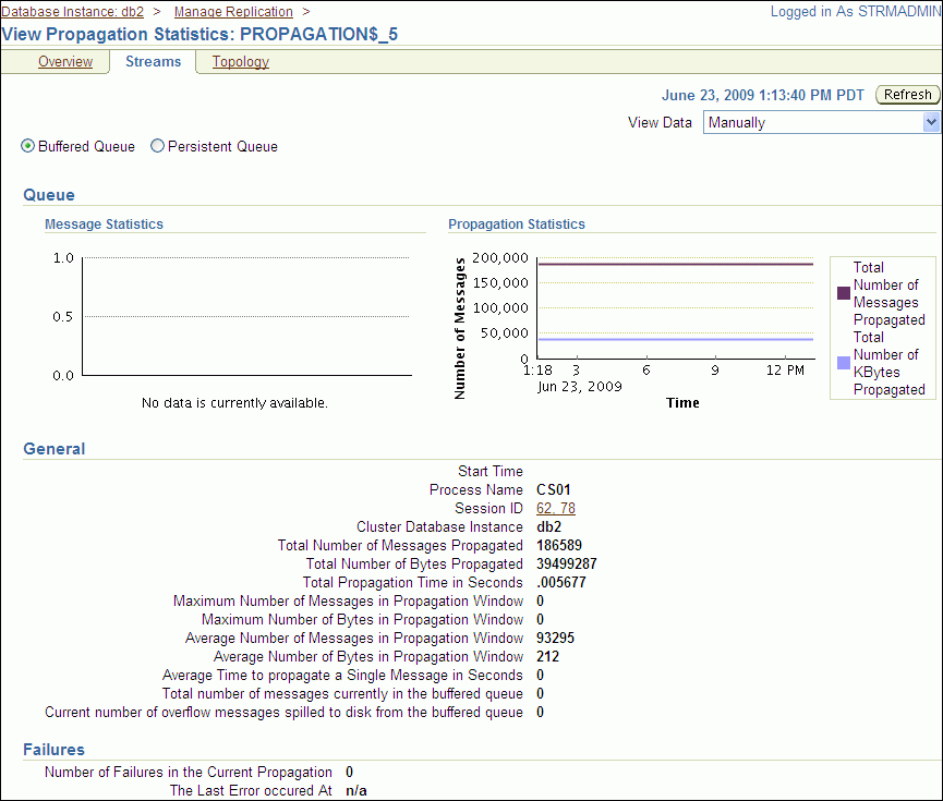 Description of tdpii_prop_stats.gif follows