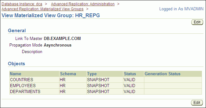 Description of tdpii_view_mv_group.gif follows