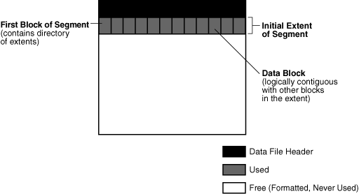 Description of Figure 12-16 follows