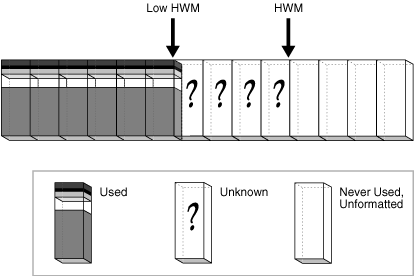 Description of Figure 12-21 follows