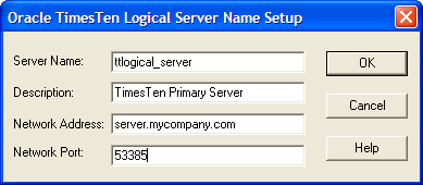 Displaying network port number