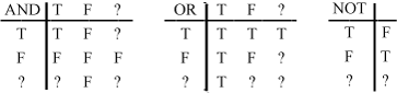 Description of Figure 4-1 follows